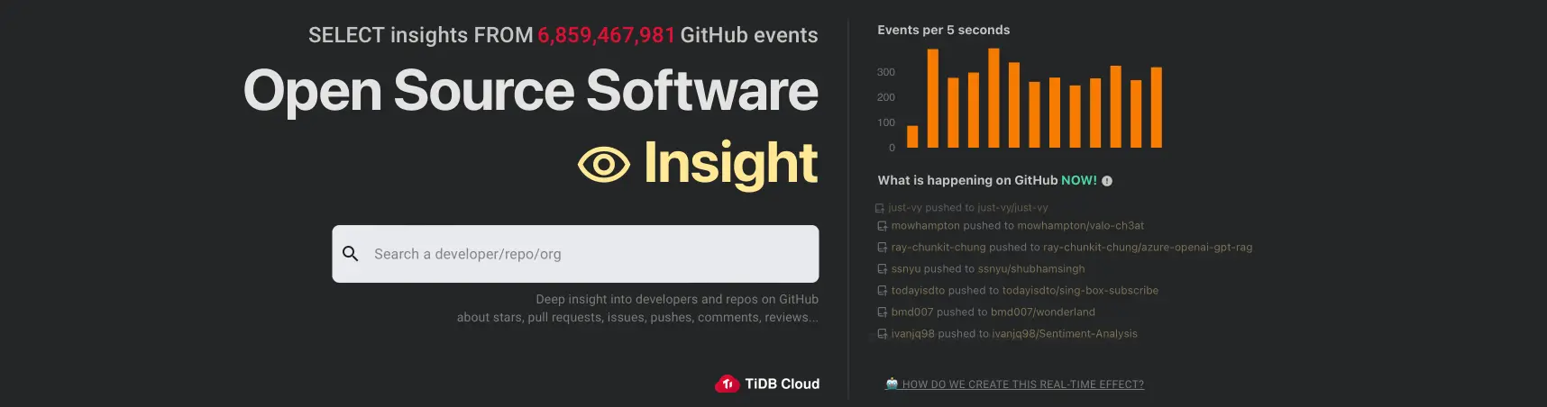 OSS Insight – Discover and compare GitHub repositories in an instant